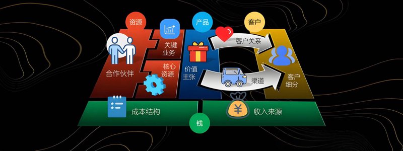 软件系统开发选购指南：选择最合适的系统助力企业发展